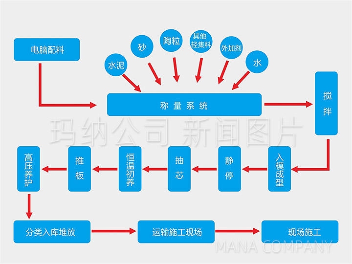 拼搏在线平台配图模板_big.jpg